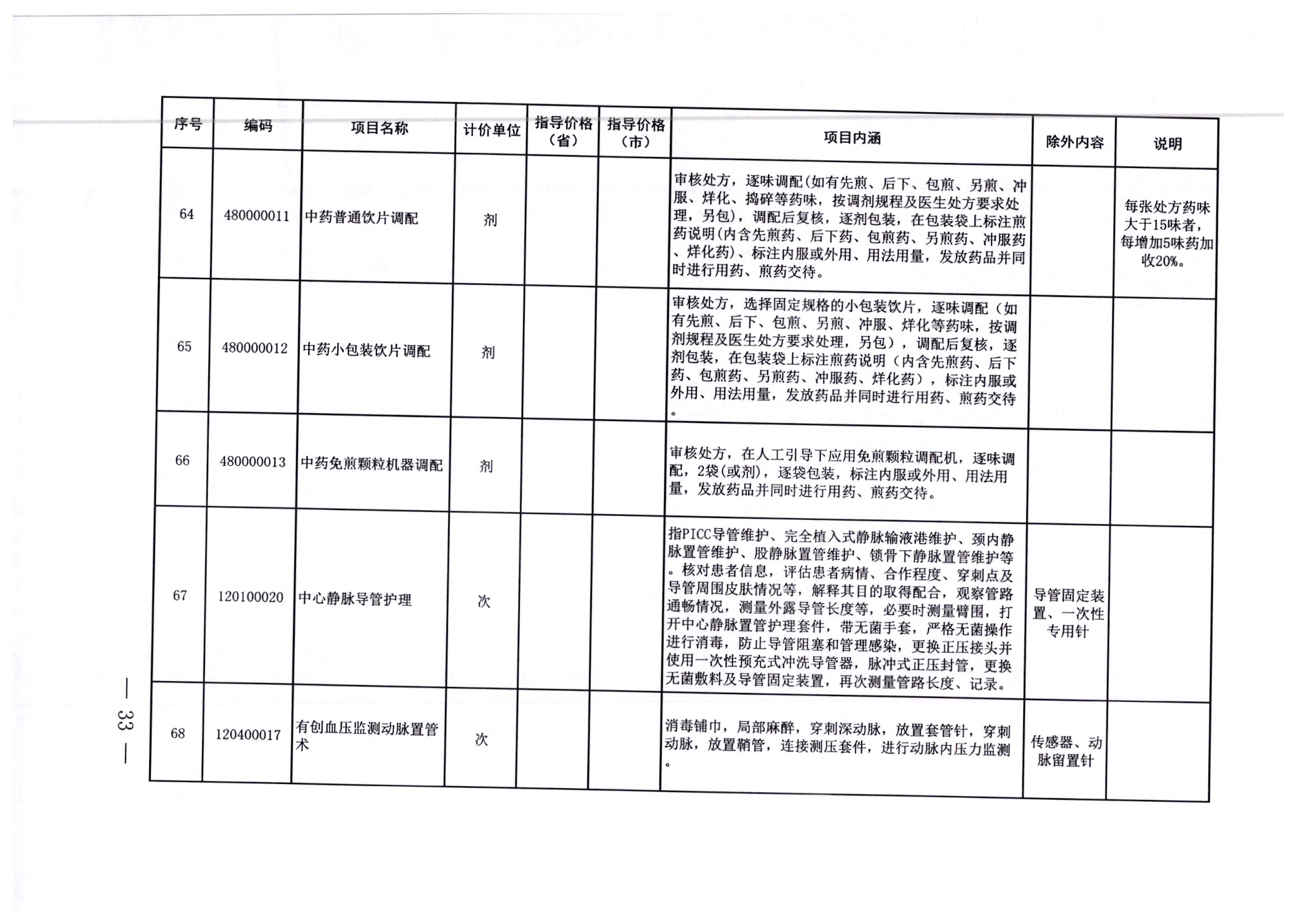 逊克县住房和城乡建设局最新招聘信息汇总