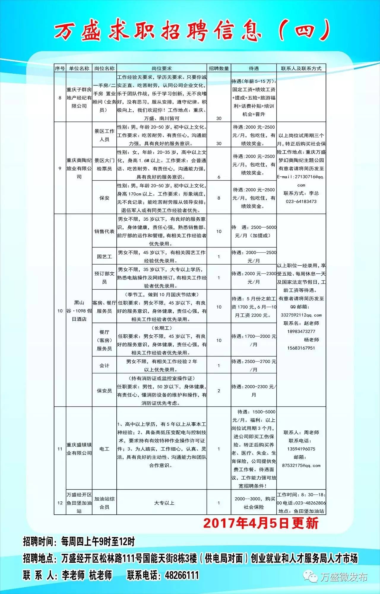 皋兰县医疗保障局招聘启事，最新职位空缺及要求