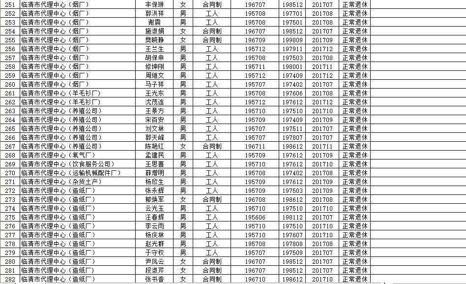 岑溪市托养福利事业单位新项目，托起希望，培育未来