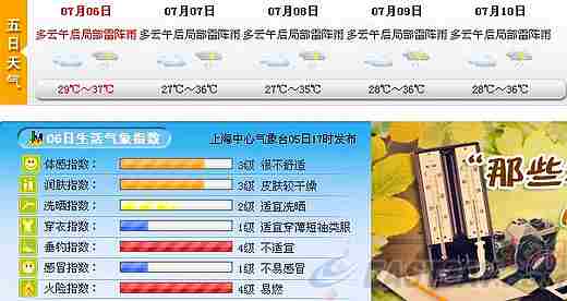 徐家最新天气预报信息