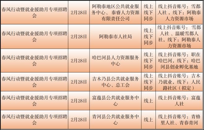 富蕴县民政局最新招聘信息全面解析