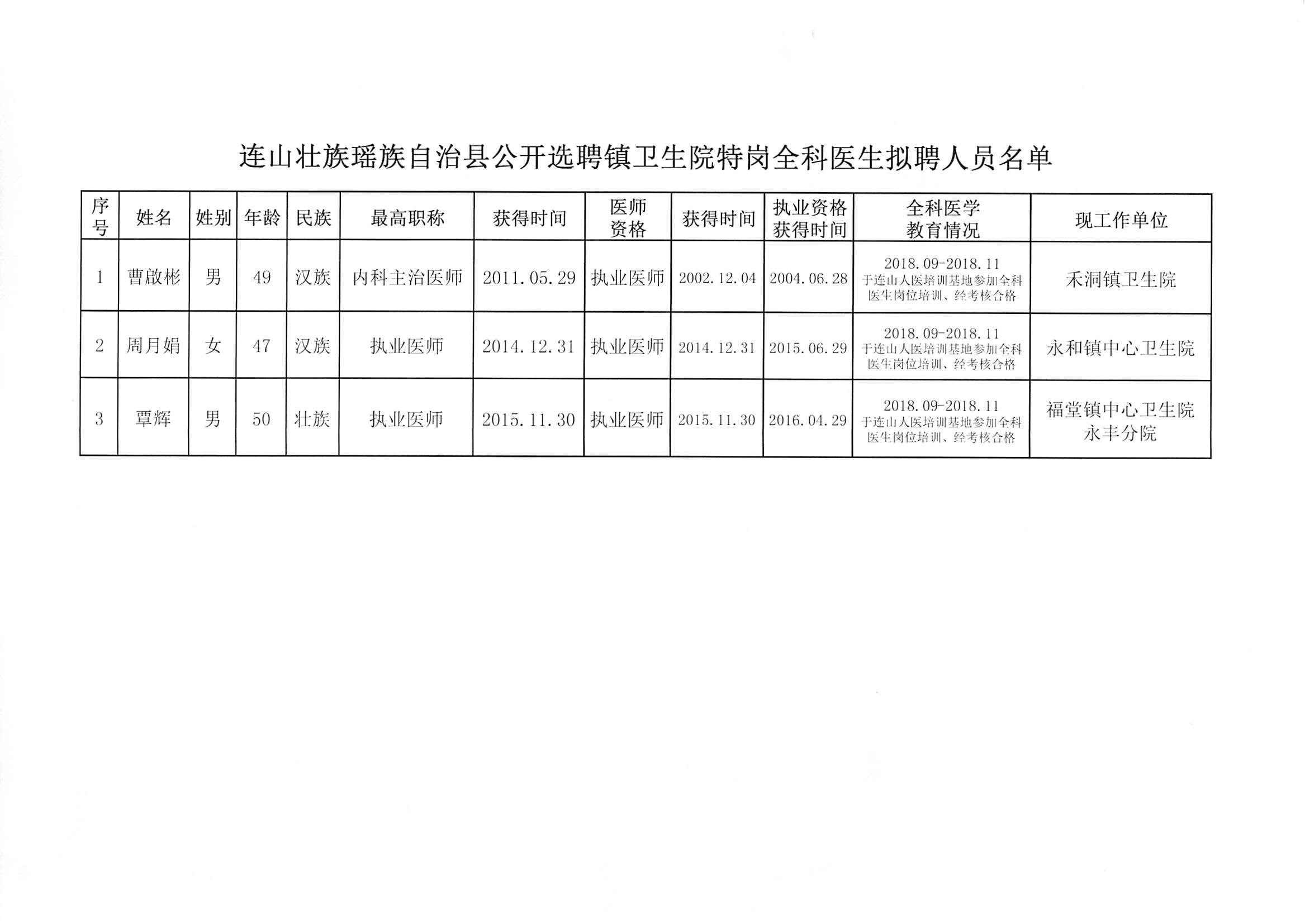 铁锋区卫生健康局招聘新信息全面解析