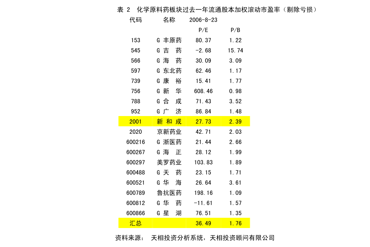 巴彦淖尔市地方志编撰办公室最新发展规划概览