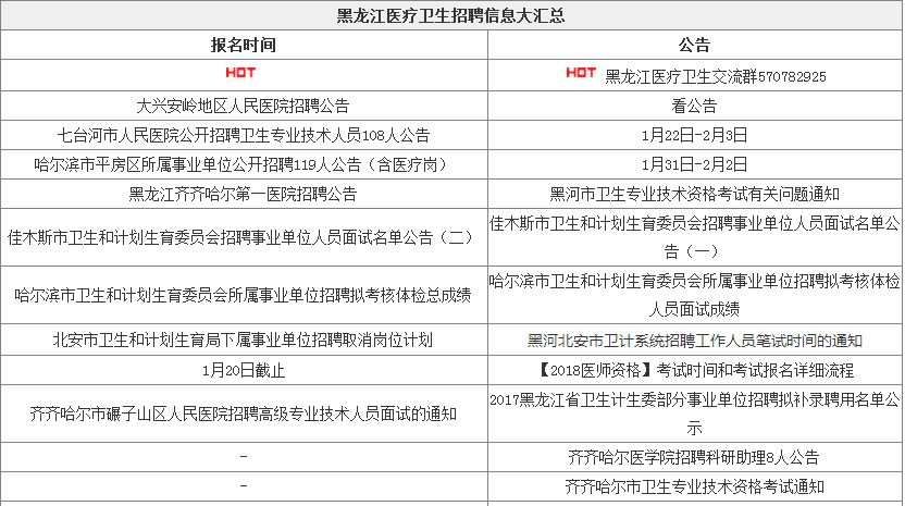 企业形象策划 第6页