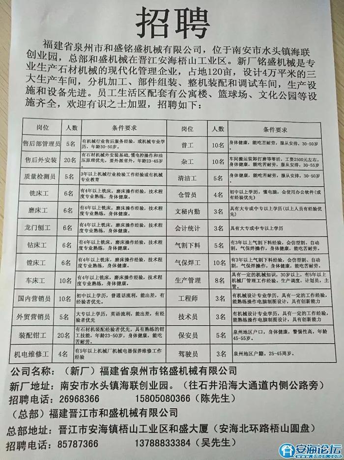 鉴江开发区最新招聘信息总览