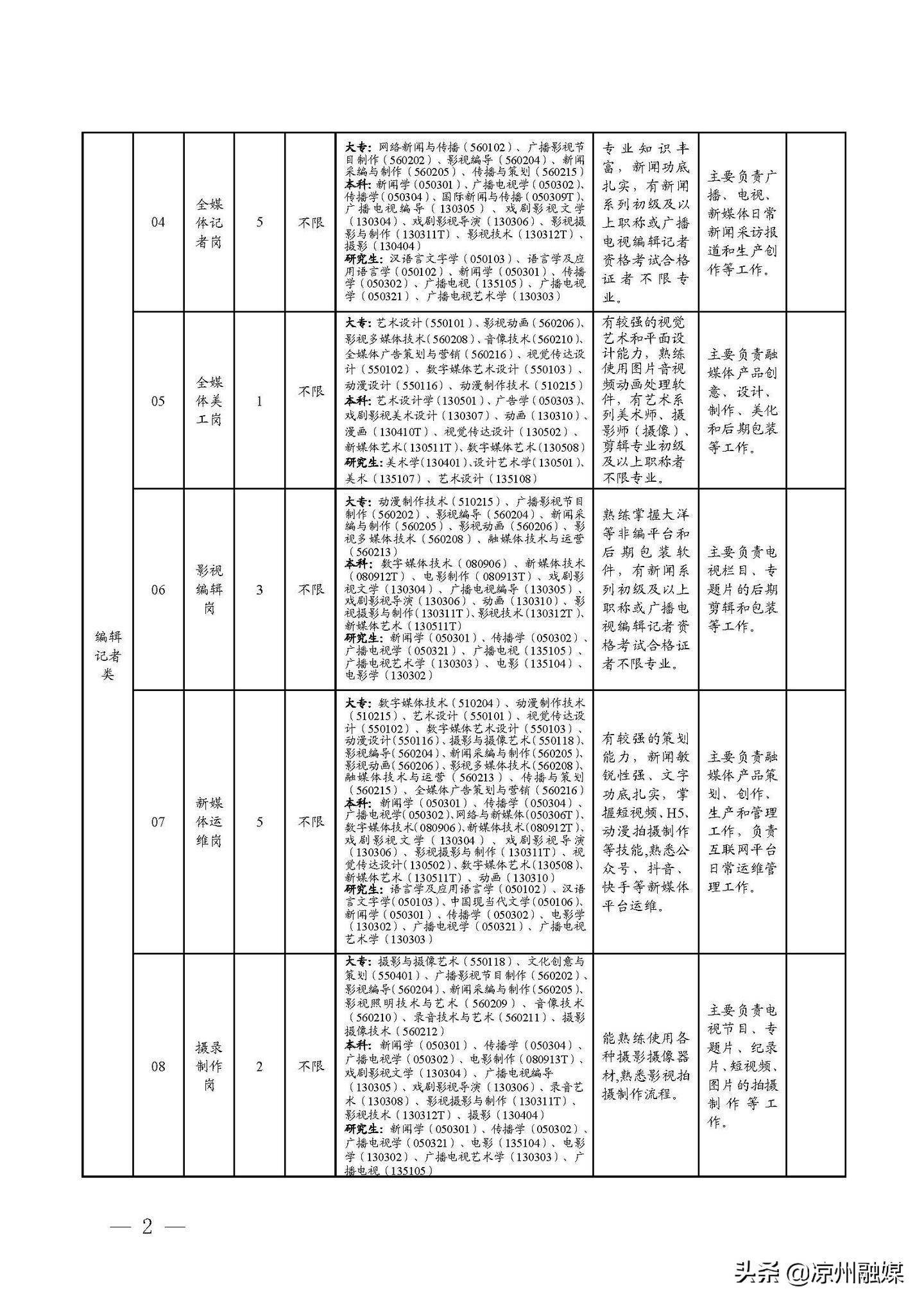 舞钢市级公路维护监理事业单位发展规划展望