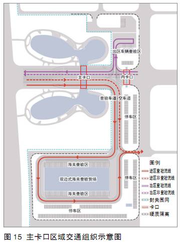 保税区交通运输局最新发展规划概览