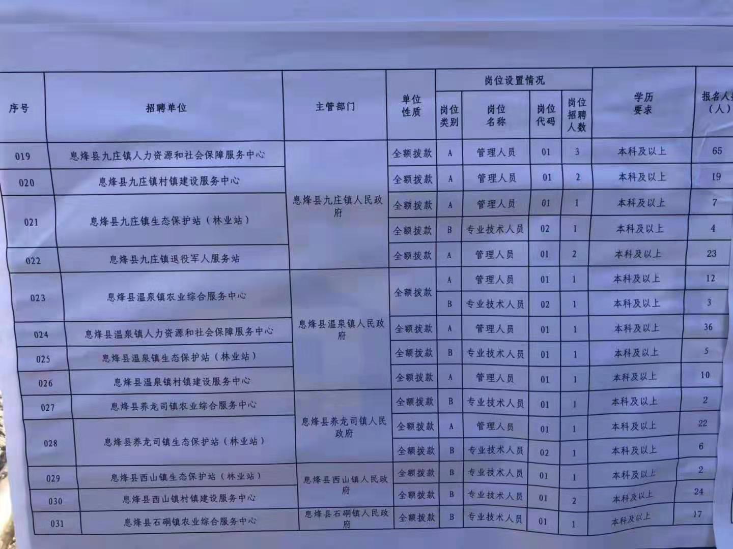 2024年12月22日