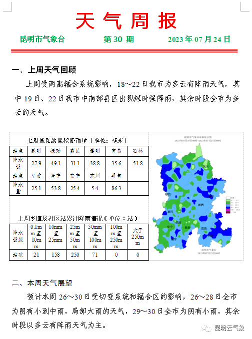 不管我多努力′伱始终站在