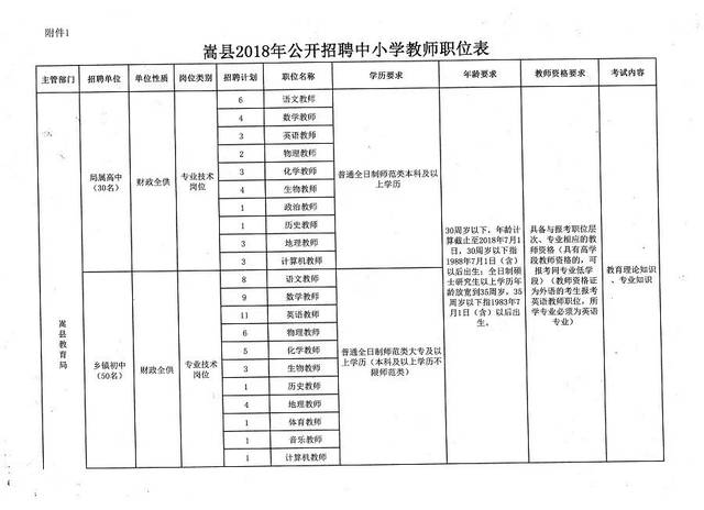 阳高县教育局最新招聘资讯详解