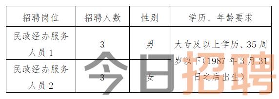 荆门市人口和计划生育委员会最新招聘启事