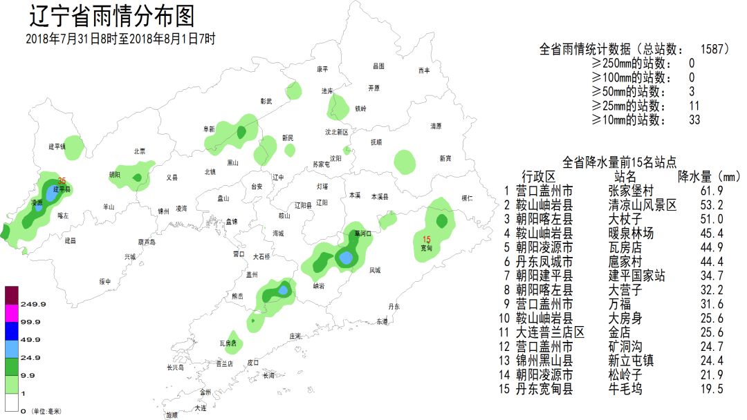 腰站子乡最新天气预报信息通知