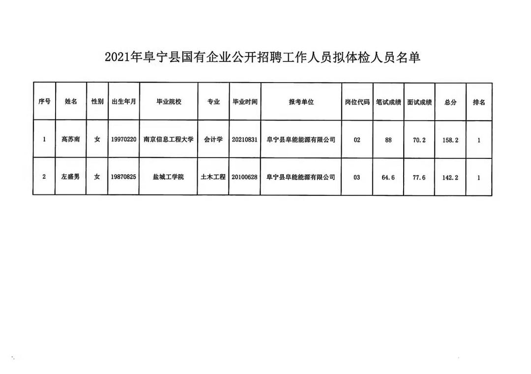 隆阳区公路运输管理事业单位新领导引领开启新篇章