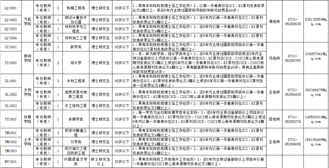 镇远县康复事业单位人事任命重塑康复事业未来崭新篇章