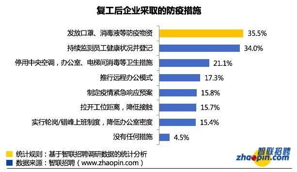 鸠江区康复事业单位招聘最新信息解读