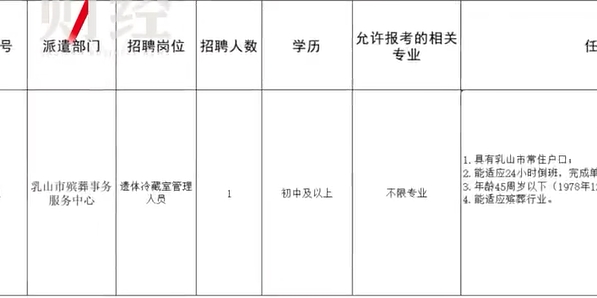 宣武区殡葬事业单位招聘信息与行业趋势解析