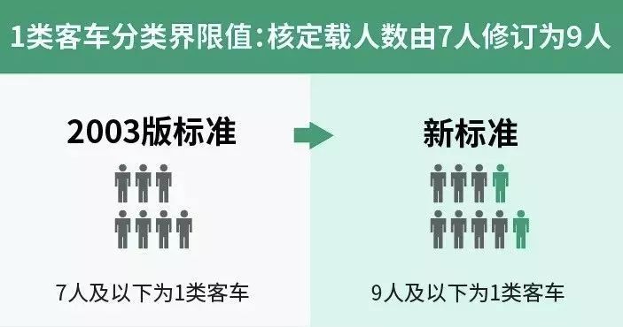 高县公路运输管理事业单位人事最新任命通知