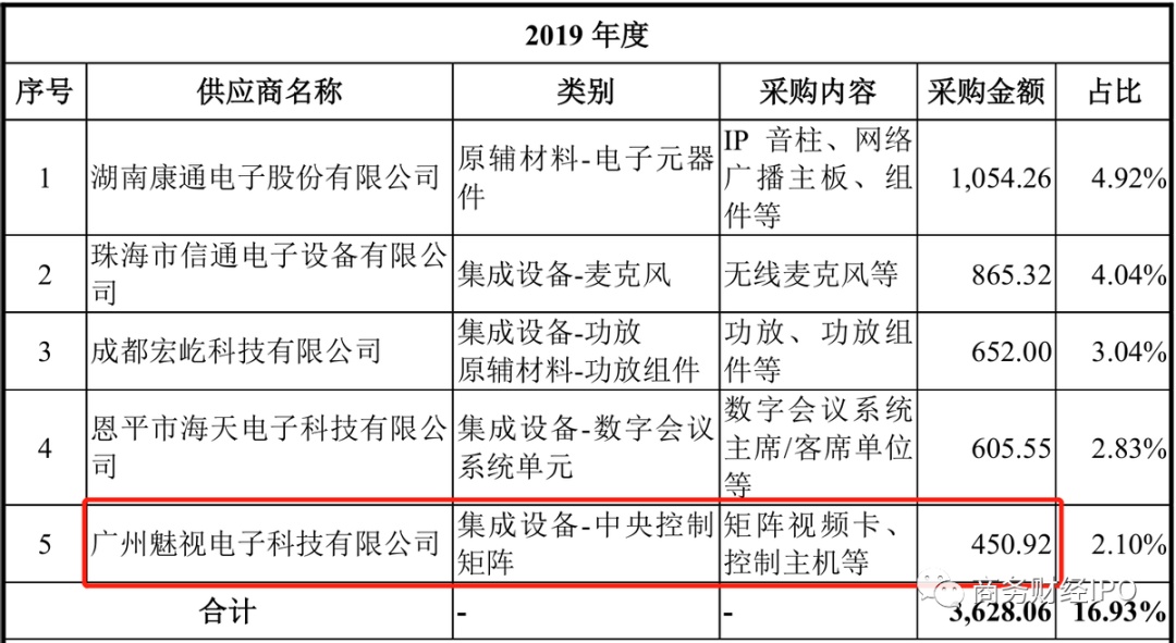 南沙群岛科技工业信息化局人事任命强化科技引领，推动区域发展新篇章