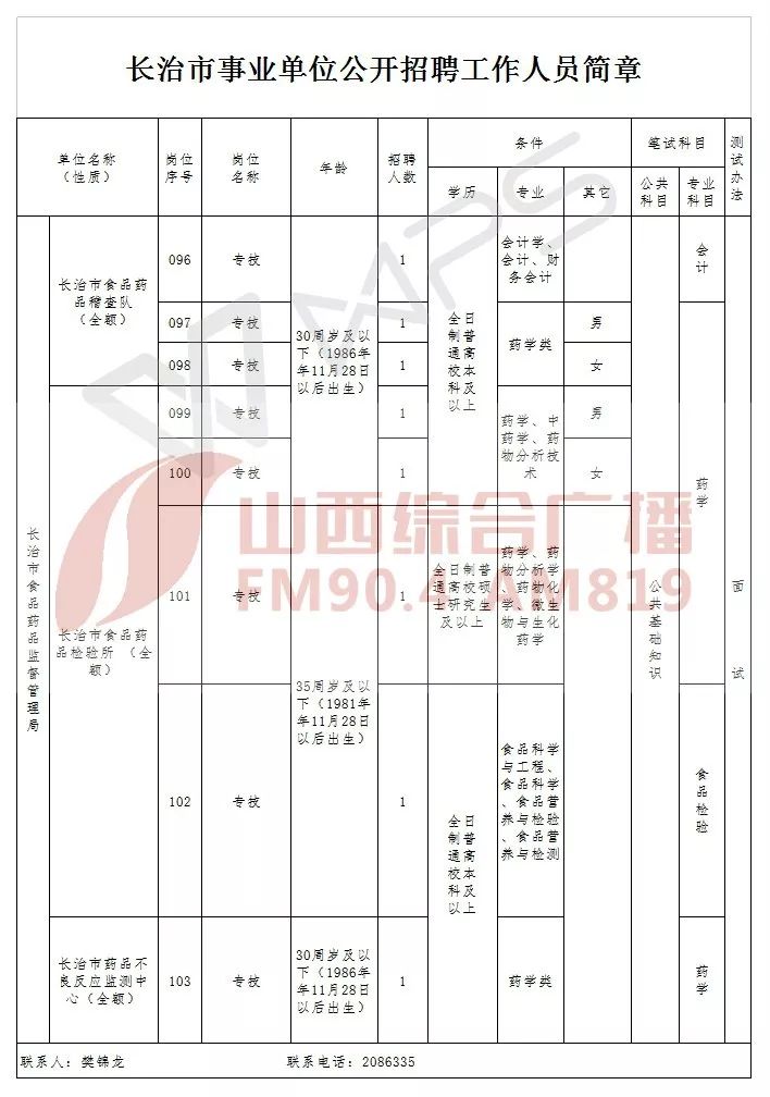 江华瑶族自治县托养福利事业单位招聘启事速递