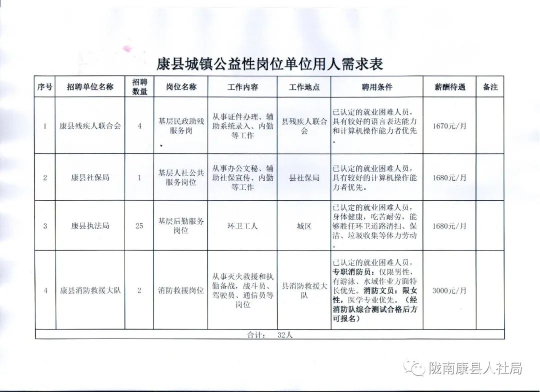 乌恰县康复事业单位新项目启动，重塑生活品质，引领康复事业新篇章