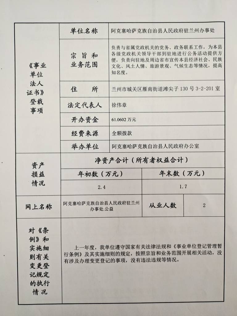 阿克塞哈萨克族自治县人事任命重塑未来，激发县域新活力