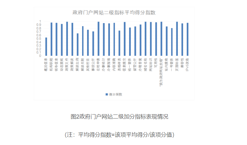 东安区数据和政务服务局发展规划，构建数字化未来之路