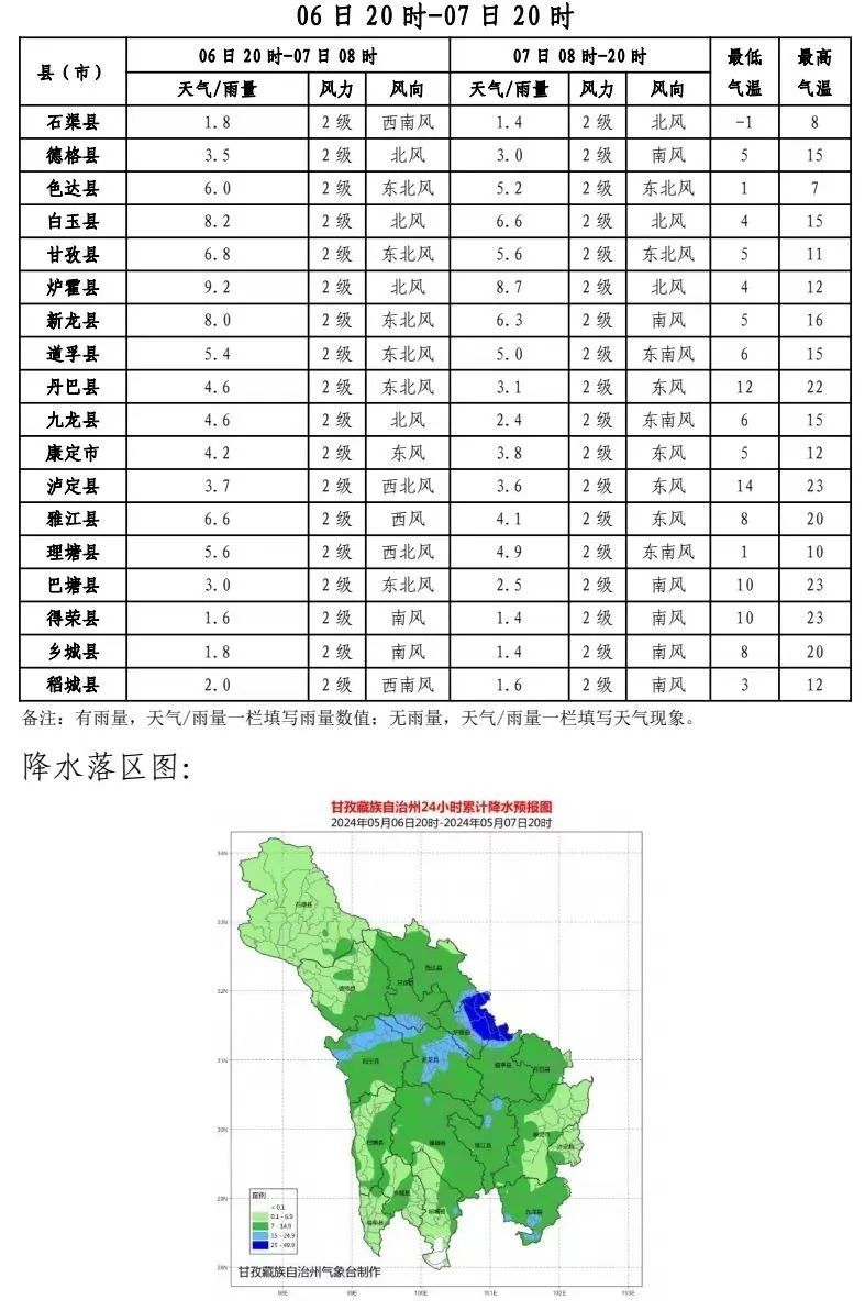 约巴乡最新天气预报信息速递