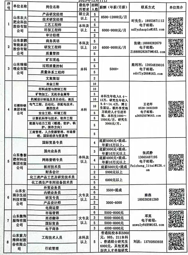 藁城市级托养福利事业单位招聘启事