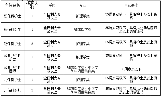 洪山镇人事任命揭晓，引领未来，共筑发展新篇章