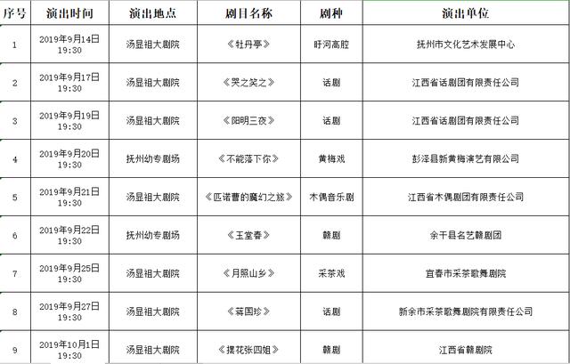 万载县剧团最新招聘信息全面解析与招聘细节深度解读