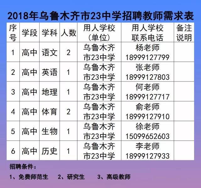 2024年12月31日 第20页