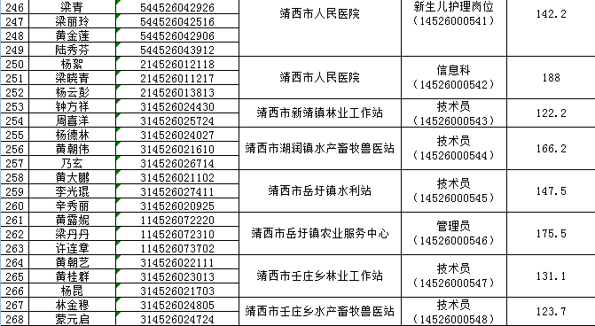 2024年12月31日 第9页