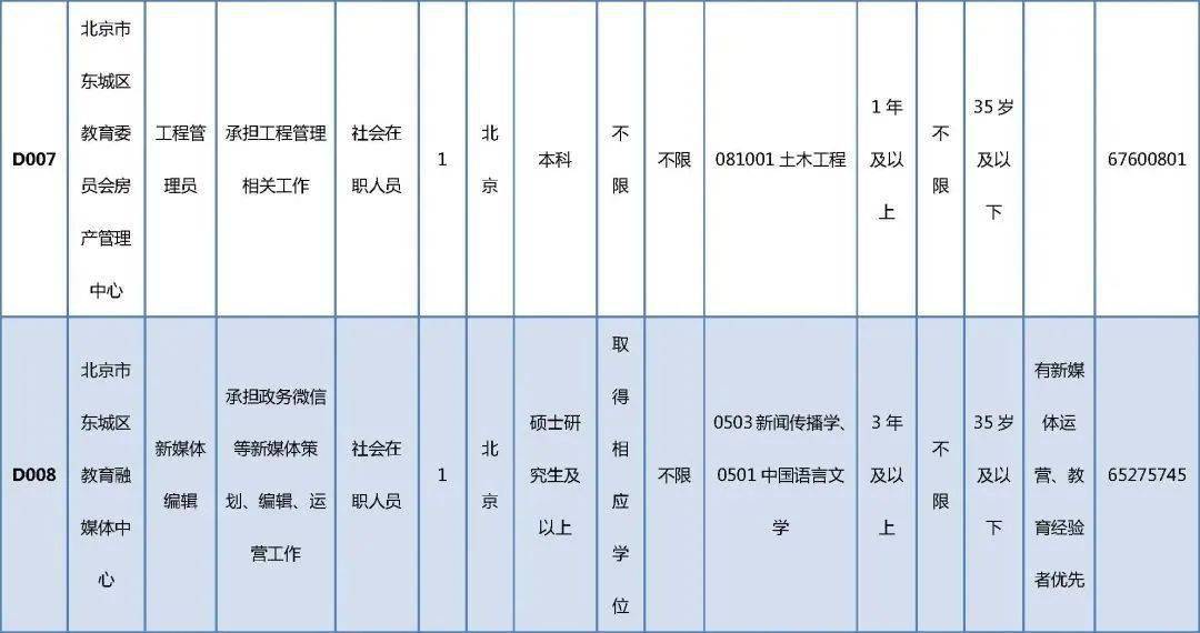 石门县成人教育事业单位发展规划展望