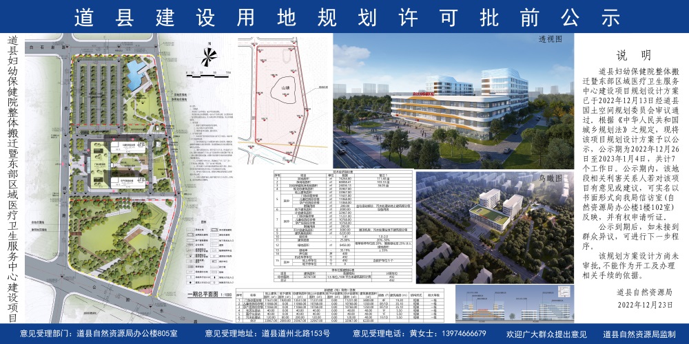 天山区数据整合与政务服务局发展规划概览