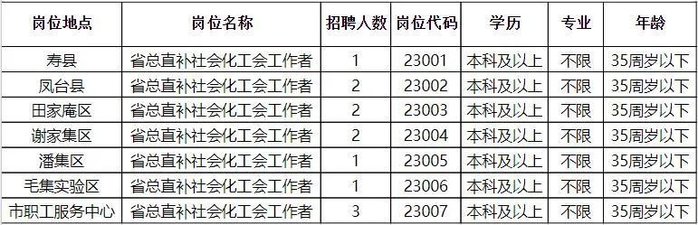 昌黎县防疫检疫站最新招聘信息及相关细节深度解析