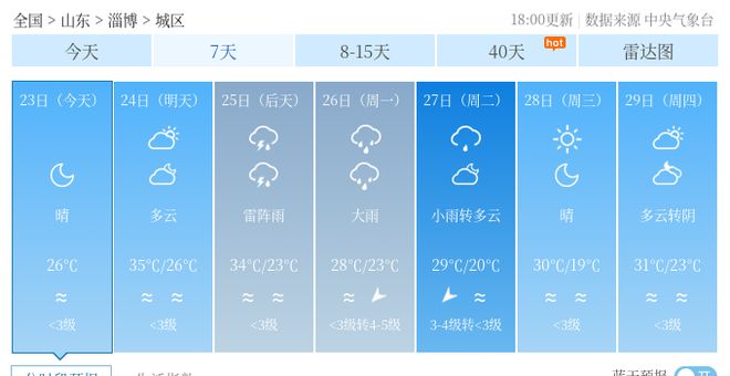 曲周镇最新天气预报全面解析