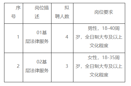 2025年1月3日 第5页